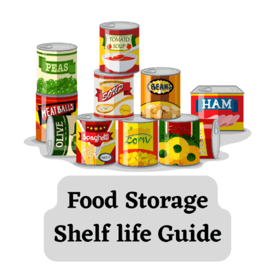 Food Storage Shelf Life Guide